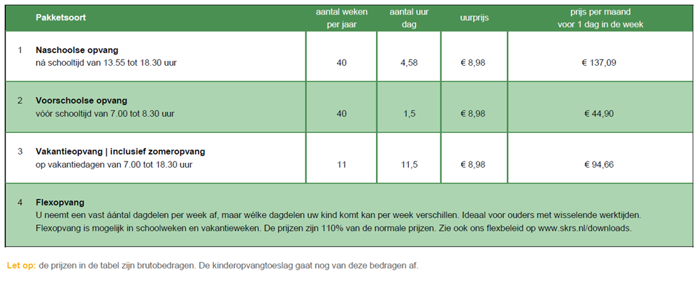 Prijsoverzicht bso Waldervaart 2025