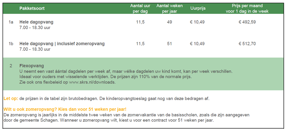 Prijsoverzicht kinderdagverblijf schagen 2025