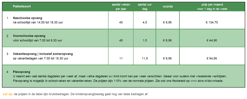 Prijsoverzicht bso 2025